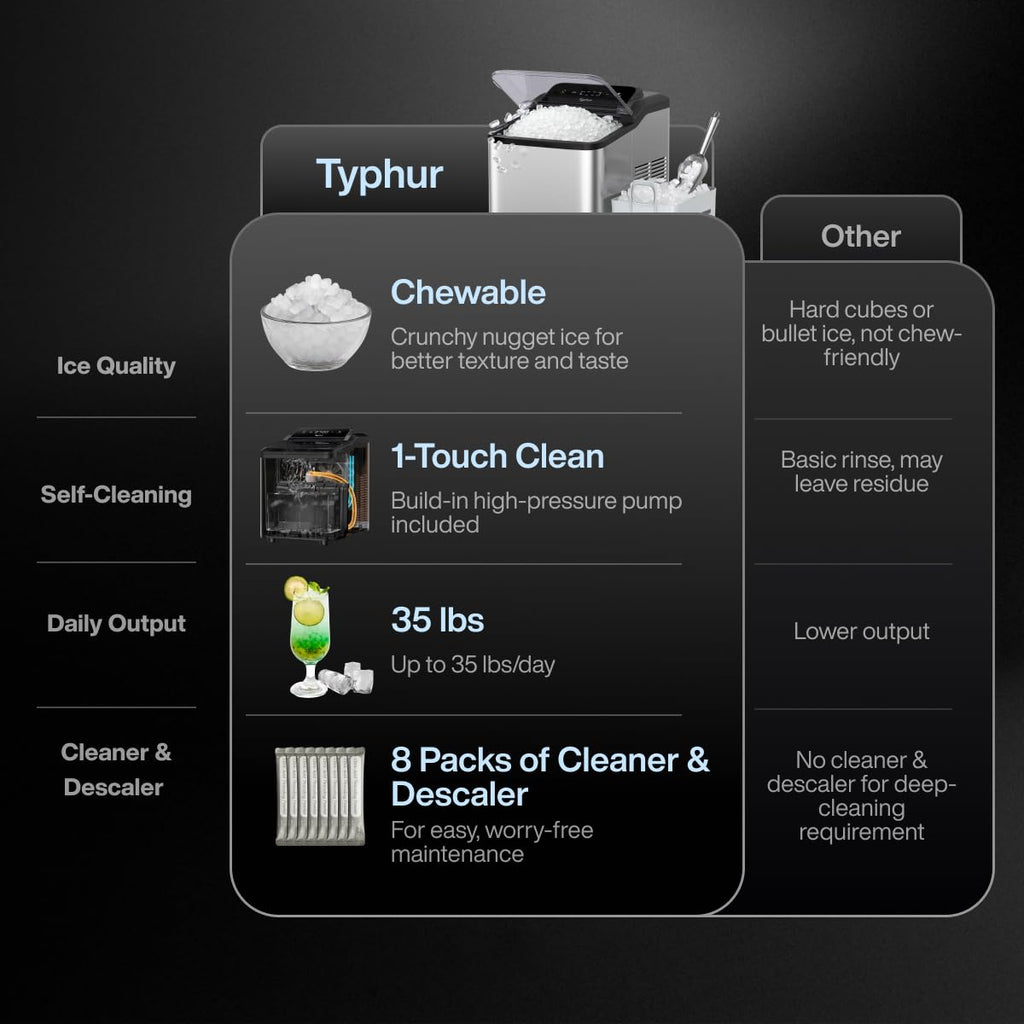 Stainless Steel Self-Cleaning Nugget Ice Maker