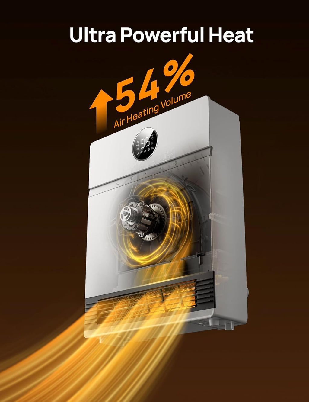 Smart IP24 Wall Mount PTC Heater with Alexa & Remote