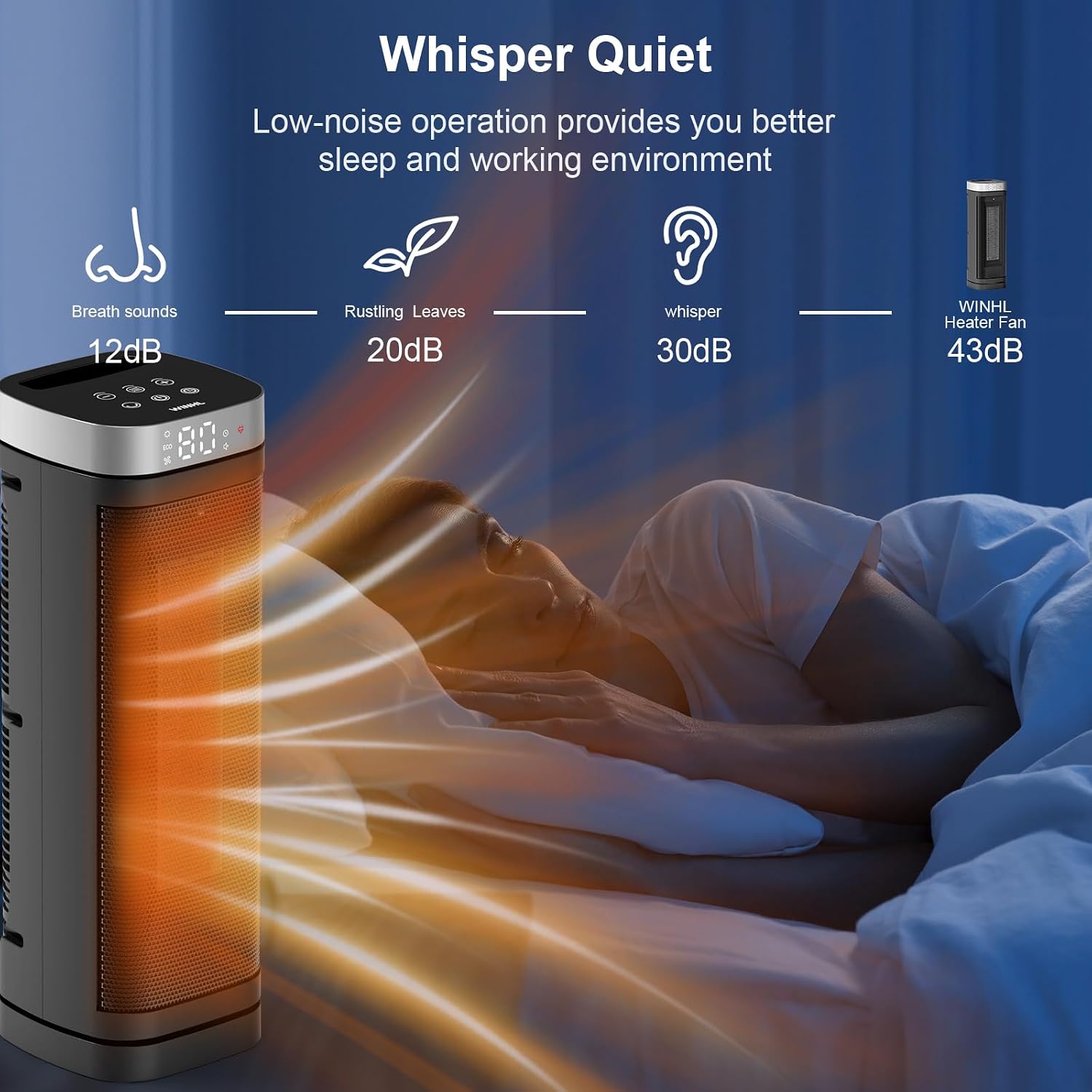 17 Inch 1500W Oscillating PTC Ceramic Space Heater with Remote