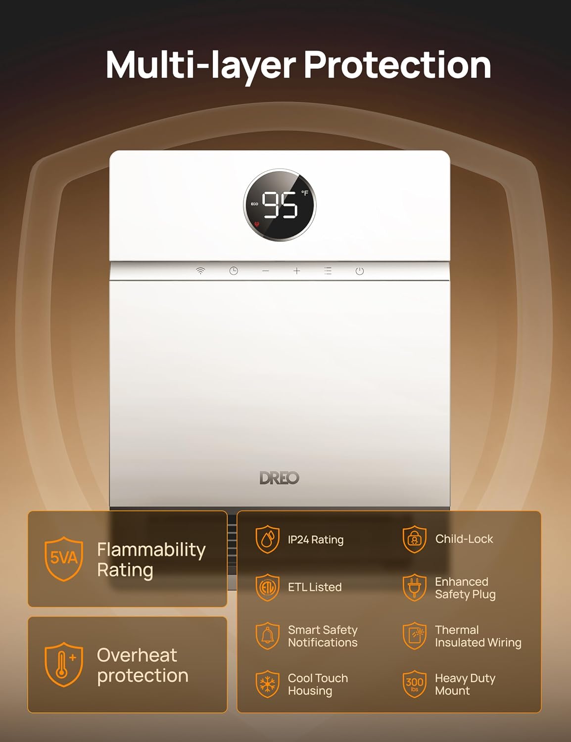 Smart IP24 Wall Mount PTC Heater with Alexa & Remote