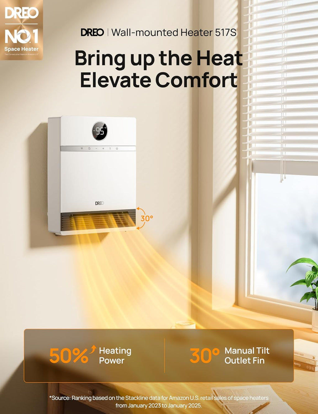 Smart IP24 Wall Mount PTC Heater with Alexa & Remote