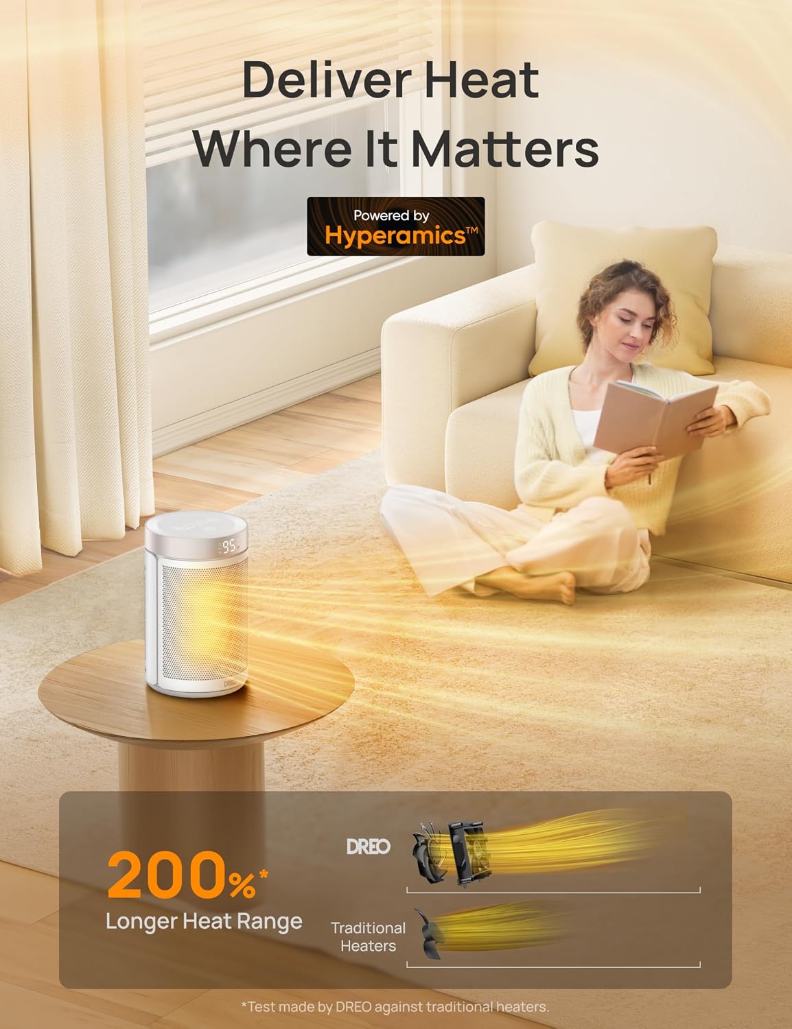 Upgraded 1500W Digital PTC Ceramic Space Heater with Remote