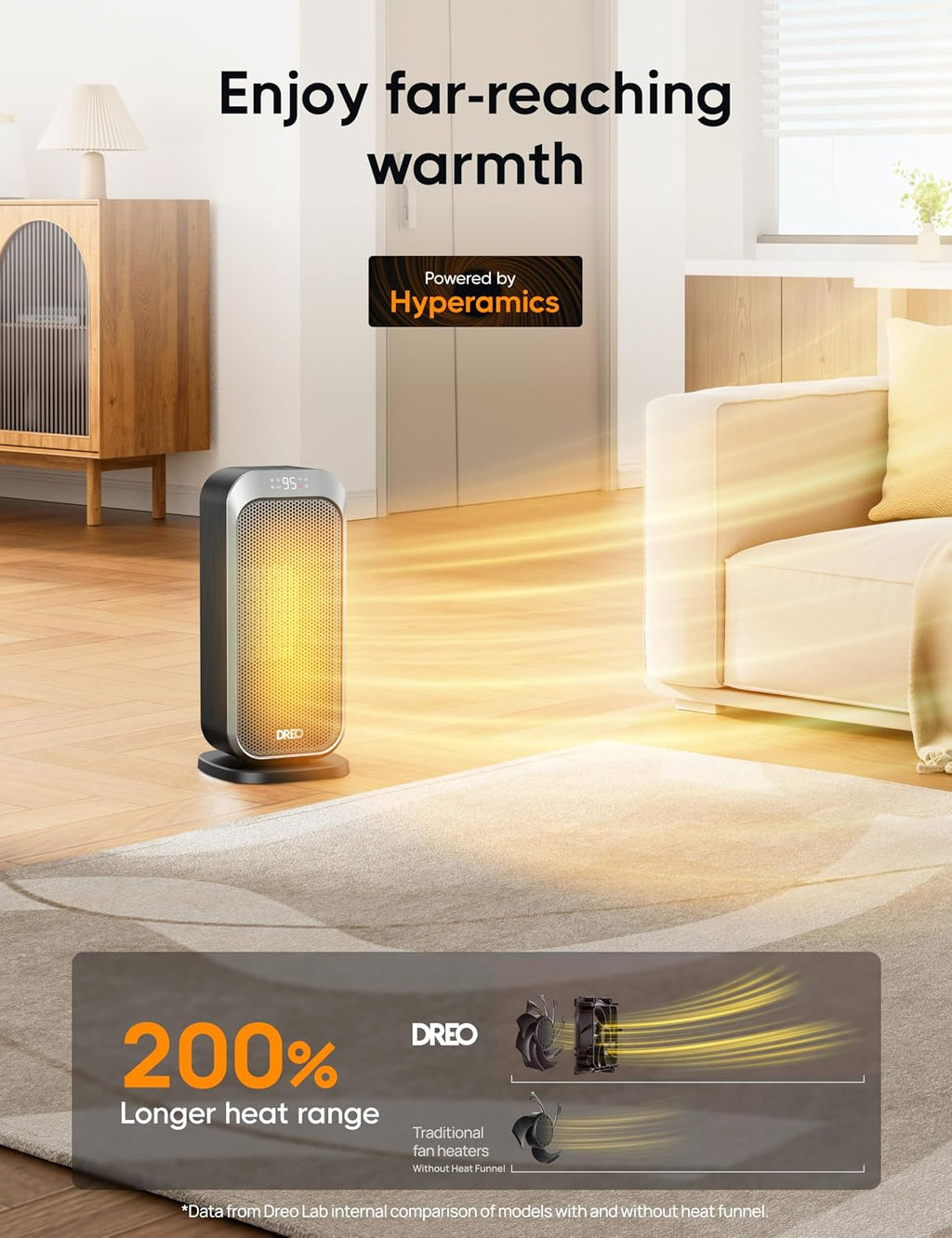 1500W Quiet Oscillating PTC Ceramic Space Heater with Remote Timer