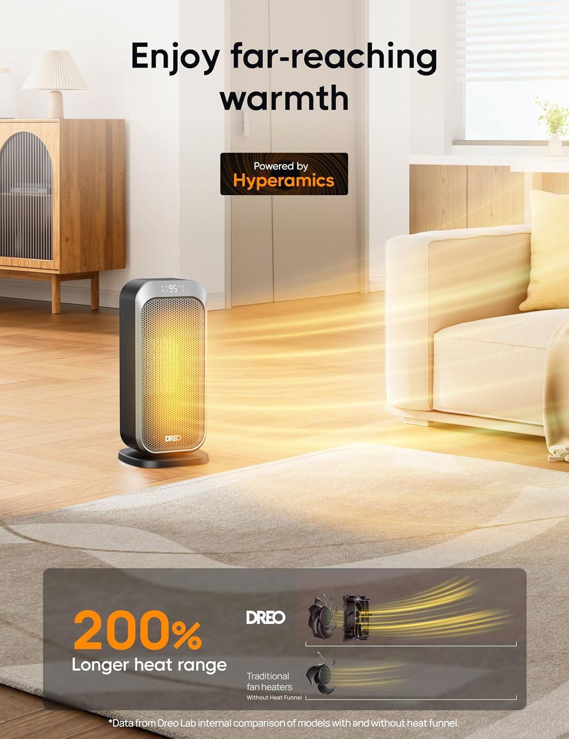 1500W Quiet Oscillating PTC Ceramic Space Heater with Remote Timer