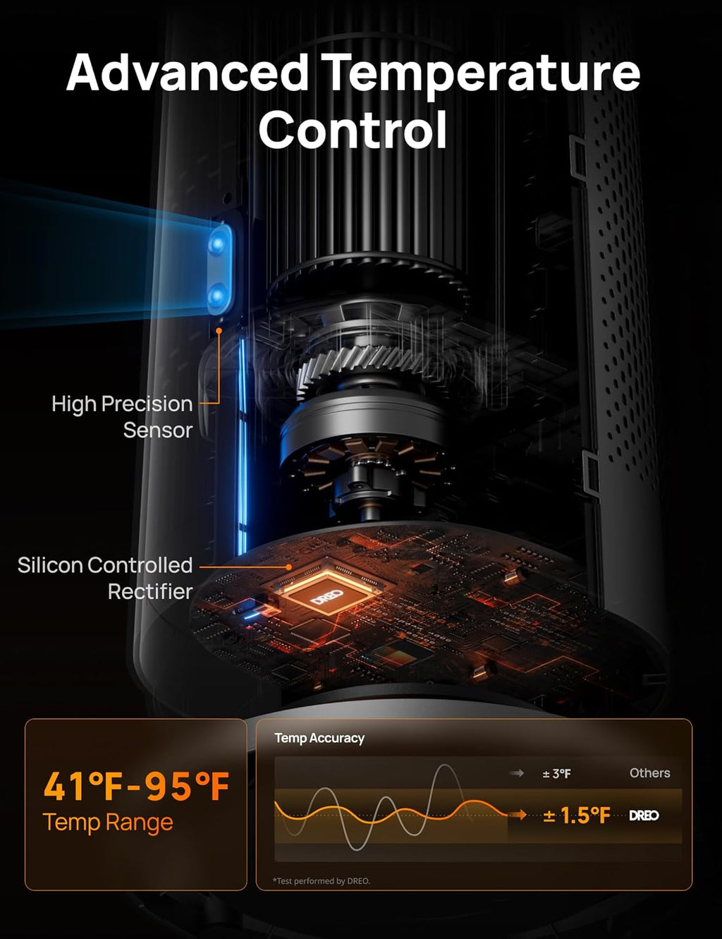 30" Black Oscillating Space Heater with Remote Control