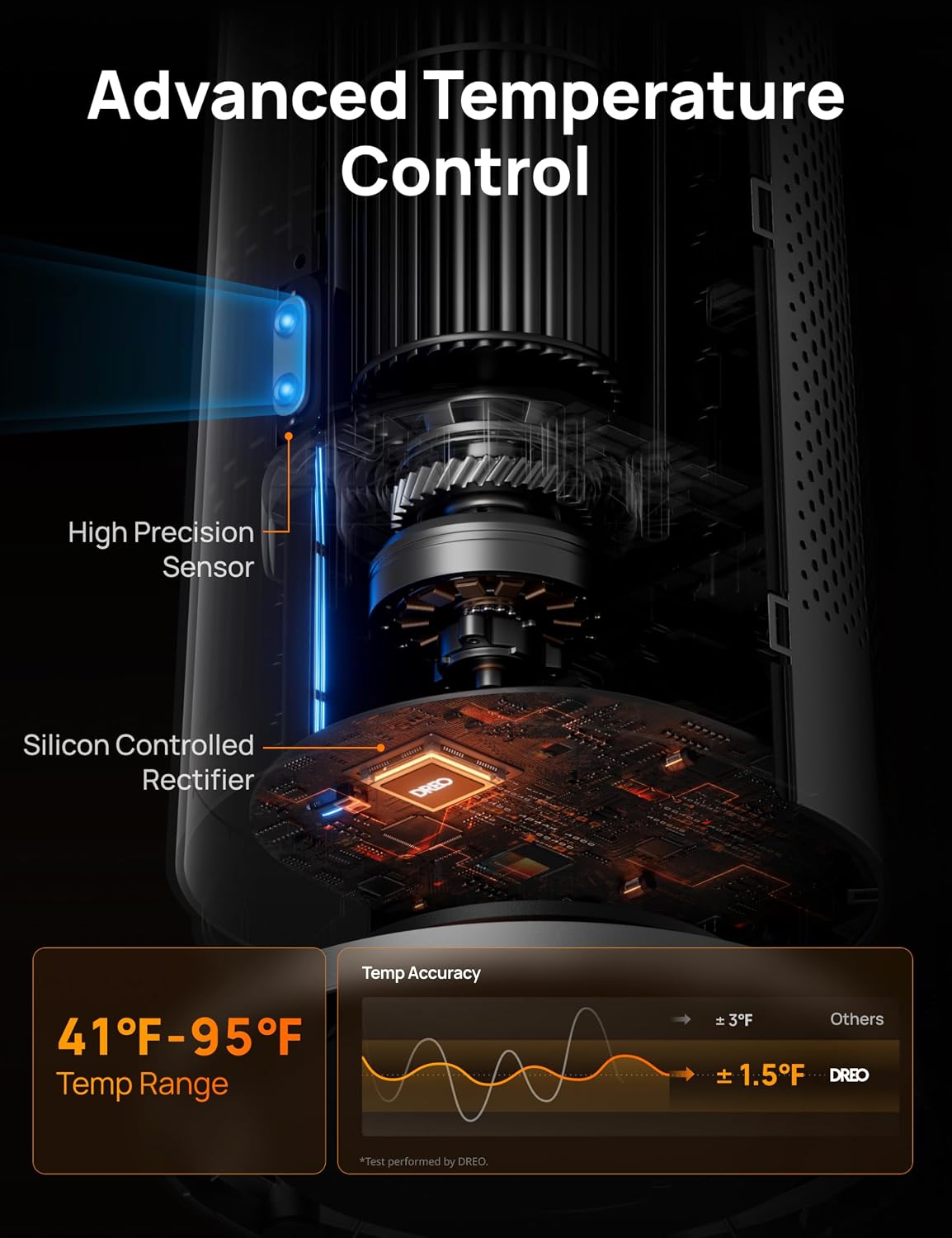 30" Black Oscillating Space Heater with Remote Control