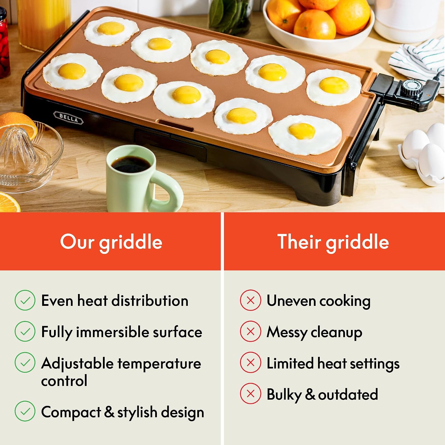 Copper XL Ceramic Electric Griddle
